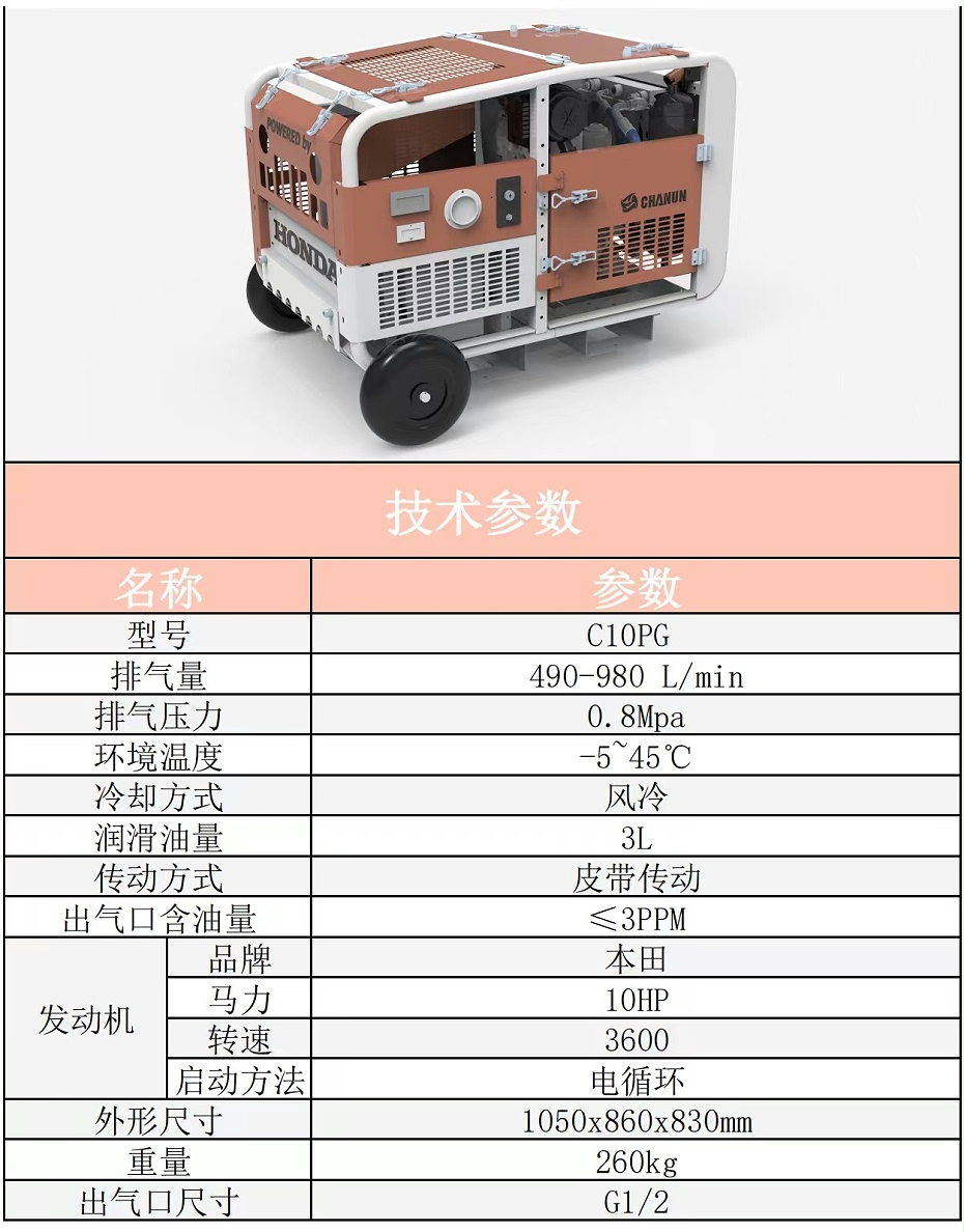 汽油機